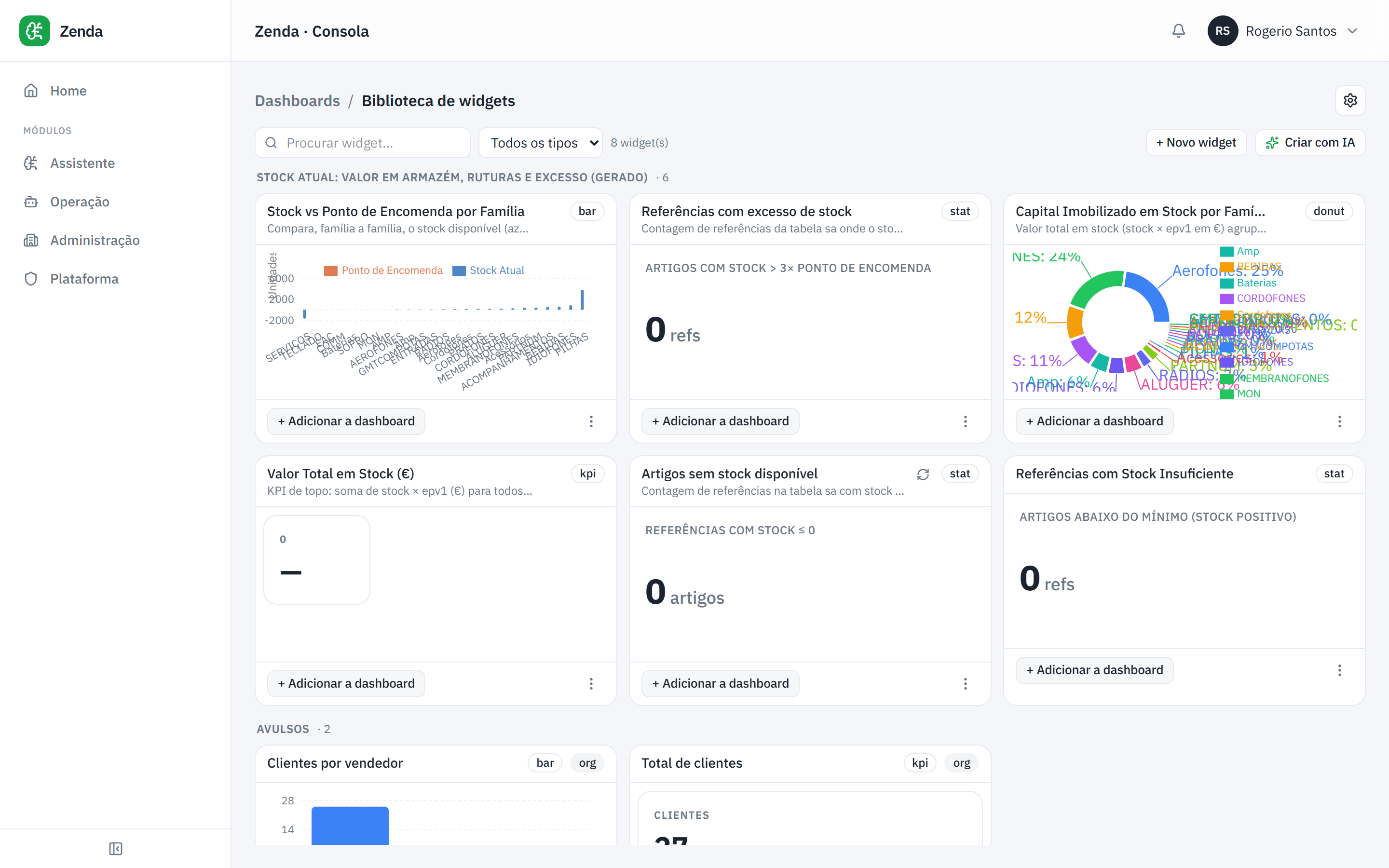 Biblioteca de widgets do Zenda com gráficos e indicadores gerados por IA